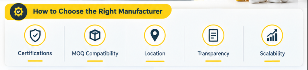 Top 10 Third-Party Manufacturing Companies in India 2 How to Choose the Right Third-Party Manufacturer in India